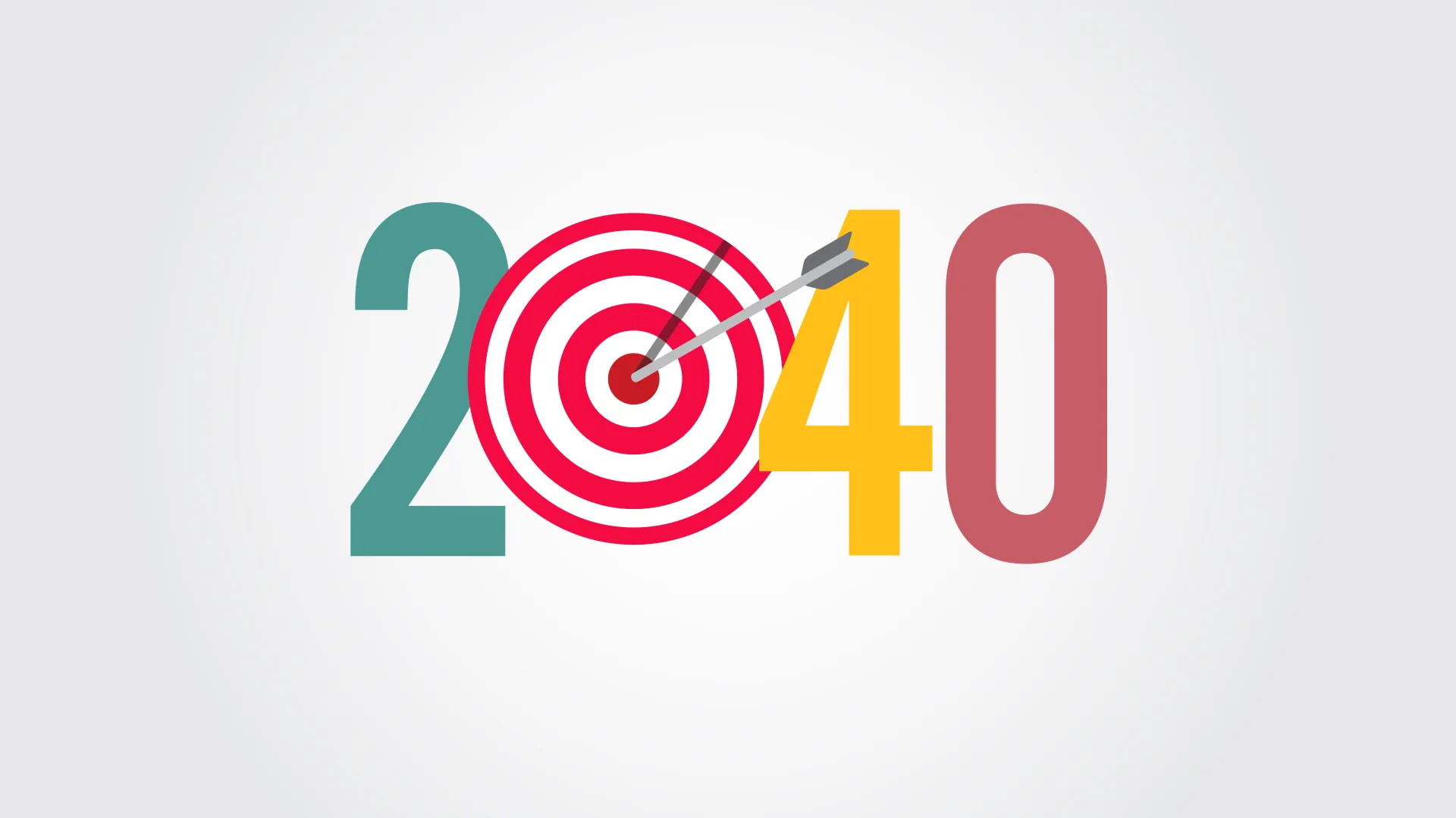 2040-Ziel